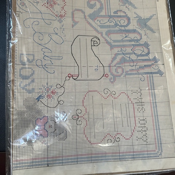 2 Cross Stitch kits - 1 new and one almost completed. - Picture 12 of 15